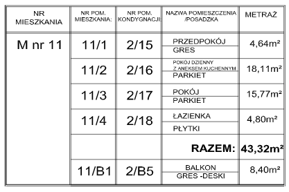 mieszkanie 11 wymiary – Blok Przecław mieszkanie 11 wymiary - Blok Przecław