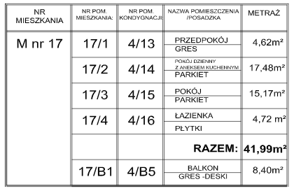 mieszkanie 17 wymiary – Blok Przecław mieszkanie 17 wymiary - Blok Przecław