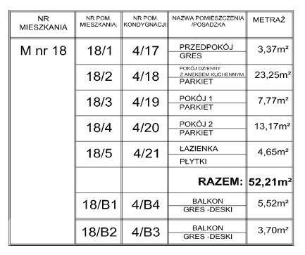 mieszkanie 18 wymiary – Blok Przecław mieszkanie 18 wymiary - Blok Przecław