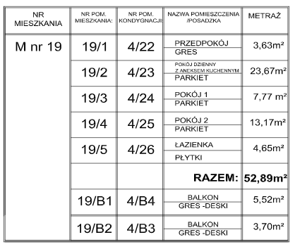 mieszkanie 19 wymiary – Blok Przecław mieszkanie 19 wymiary - Blok Przecław