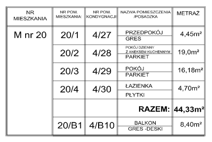 mieszkanie 20 wymiary – Blok Przecław mieszkanie 20 wymiary - Blok Przecław