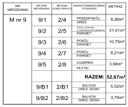 mieszkanie 9 wymiary – Blok Przecław mieszkanie 9 wymiary - Blok Przecław