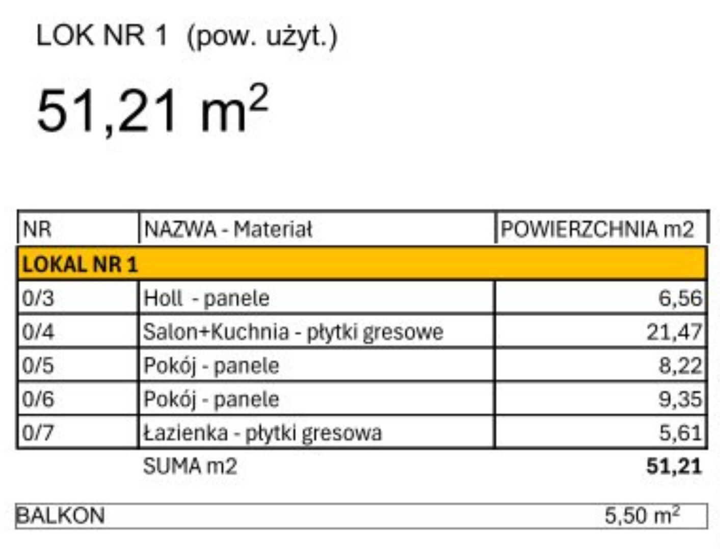 mieszkanie 1 wymiary – Blok Radomyśl Wielki mieszkanie 1 wymiary - Blok Radomyśl Wielki
