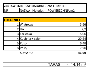 mieszkanie 7A/1 - Bliźniak Przecław wymiary