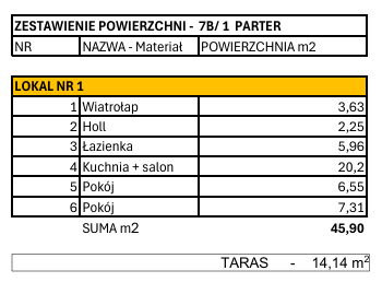 mieszkanie 7B/1 - Bliźniak Przecław wymiary