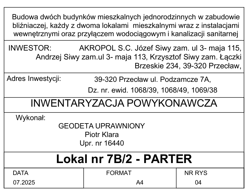 informacje mieszkanie 7B/2