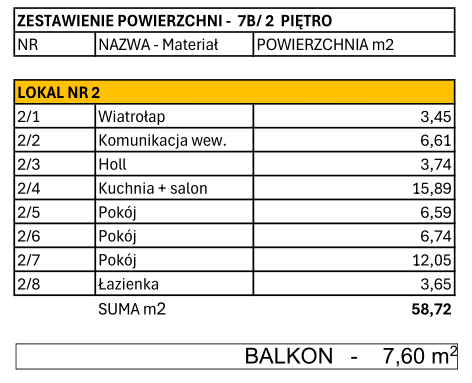 mieszkanie 7B/2 - Bliźniak Przecław - wymiary